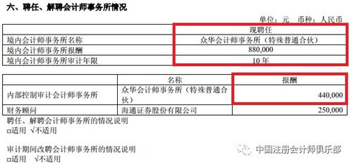 老鐵甲方眾華業(yè)務(wù)解凍，上市公司鼎力續(xù)聘其擔(dān)當(dāng)2019年度審計(jì)重任