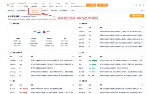跨境電商運(yùn)營(yíng)軟件靠譜品牌推薦 服務(wù)性能、收費(fèi)標(biāo)準(zhǔn)與基礎(chǔ)軟件服務(wù)解析